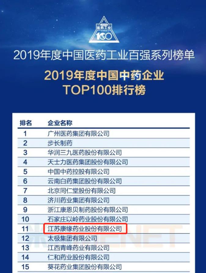 凯时官网药业位列“中国中药企业TOP100排行榜”第11位！