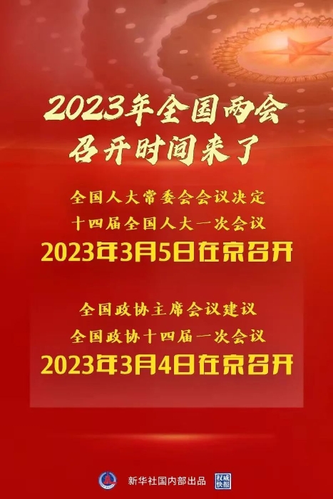 2023年全国两会召开时间，来了！